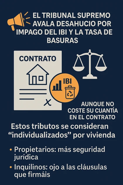 El Supremo avala un desahucio por impago de IBI y tasa de basuras por parte del inquilino