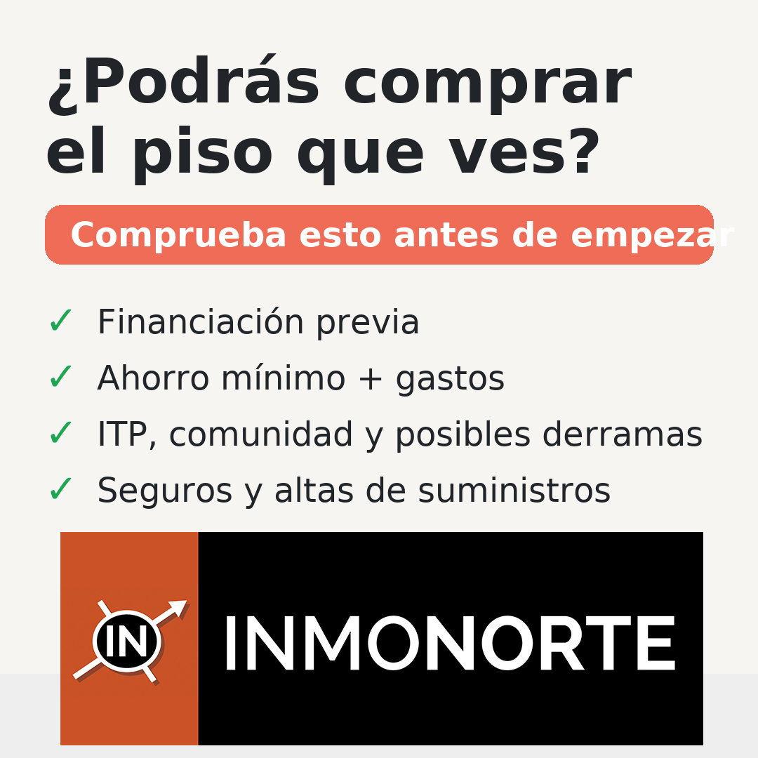 ¿Podrás comprar el piso que ves? Comprueba esto antes de empezar ¿Podrás comprar el piso que ves? Comprueba esto antes de empezar