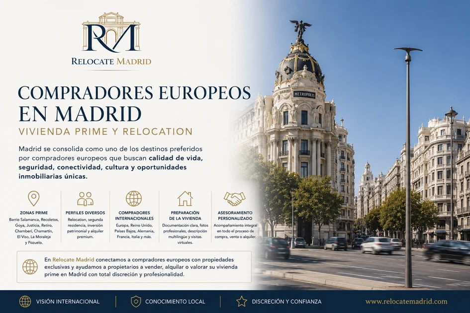 Compradores europeos en Madrid: vivienda prime y relocation