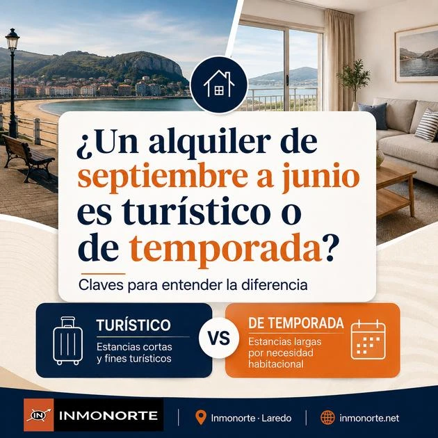 ¿Un alquiler de septiembre a junio es turístico o de temporada?