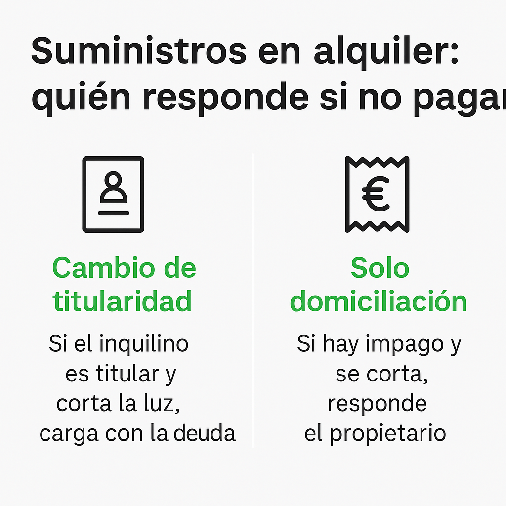 Suministros en alquiler: quién responde si no pagan