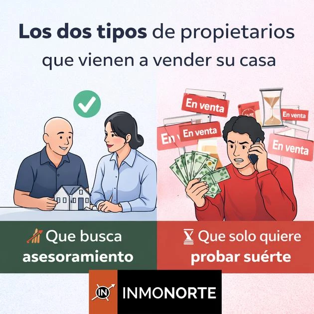 Los dos tipos de propietarios que vienen a vender su casa
