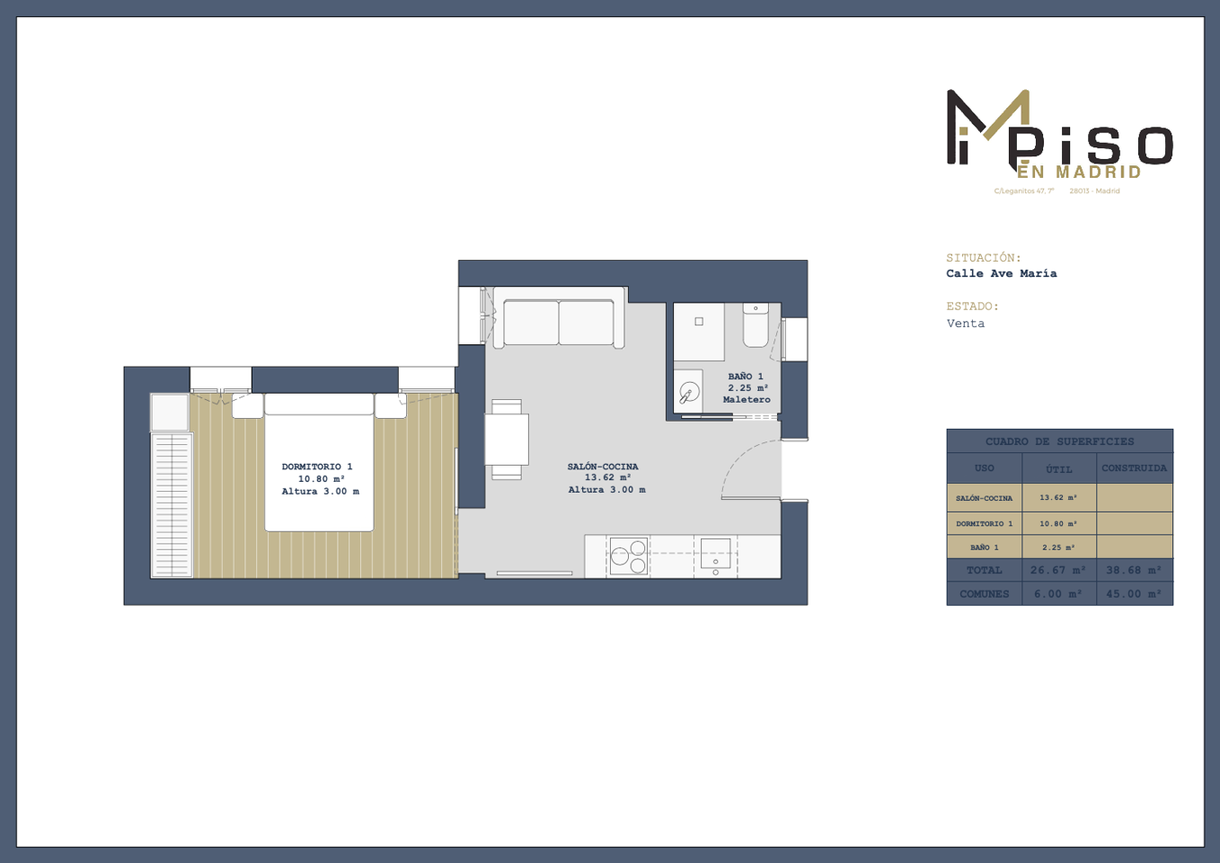 apartamentos en madrid · tirso-de-molina 1200€